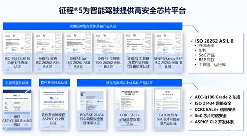 地平線總裁陳黎明 高速NOA市場(chǎng)今明兩年將迎爆發(fā)，網(wǎng)絡(luò)安全成關(guān)鍵支撐